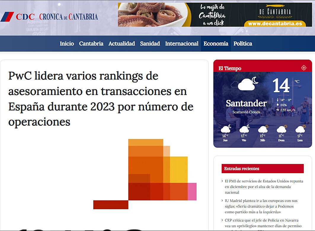 PwC lidera varios rankings de asesoramiento en transacciones en Espaa durante 2023 por nmero de operaciones